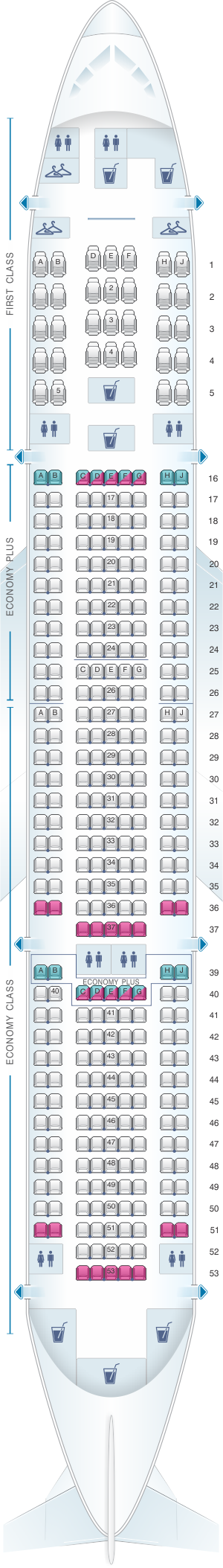United Boeing 777 Seat Layout